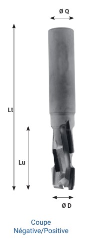 Mèche à défoncer Diamant ( H=2.5) Finition Ø16 LC.25 LU.25 LT.85 Q16 Z2+2 Hél. Positive/Négative (LP=7) Rot.Droite - Corps Acier