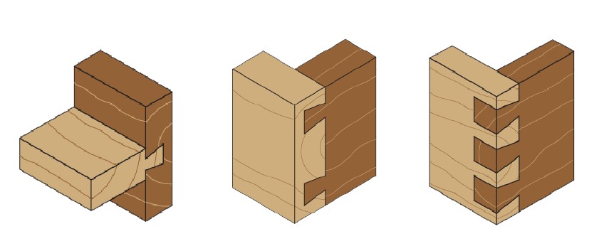 Mèche à profiler HW Brasé Queue d'aronde 14° Ø14.3 LC.13.5 LU.13.5 LT.55 Q8 Z2 Rot.Droite Araseurs en bout