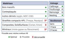 Mèche à défoncer HWM Finition Ø20 LC.50 LU.50 LT.100 Q20 Z2+2 Hél. Positive/Négative (LP=9) Rot.Droite