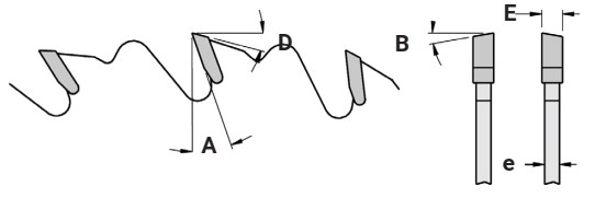 Lame circulaire HW Ø450 Ep.4.2 x 2.8 Z40 Dent.B.Alternée (WZ) + limiteurs Positif d30 TE03 (2/10/60)