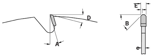 Lame circulaire HW Ø400 Ep.3.6 x 2.5 Z14 Dent.Trap. (TR) + limiteurs Positif d30 TE02 (trio)