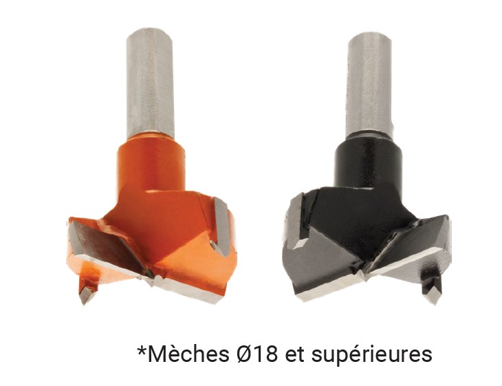 Mèche à percer HW brasé Borgne Ø8 LU.43 LT.70 Q10 Méplat Z2 Rot.Gauche 