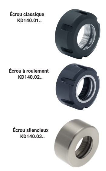 Ecrou silencieux ER32 D.50 HT.23 Rot.Droite 