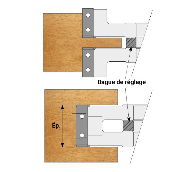 P.O. à feuillurer extensible à plaquettes HW Ø180 Ep.30.5 - 59 d50 Z4+4 Biaise alternée positive/négative Rot.Gauche / Droite
