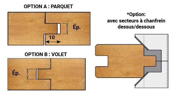 P.O. à profiler à plaquettes HW + 2 logements pour secteurs Languette Parquet Ø120 Ep.8 d50 Z2 Rot.Gauche / Droite