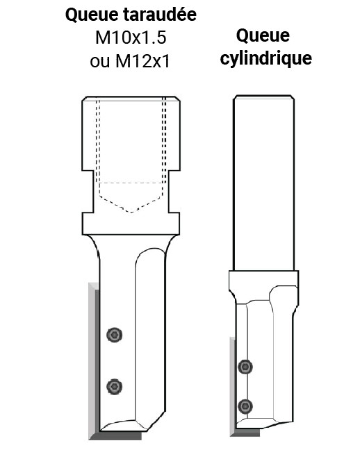 Mèche à défoncer à plaquettes HW + TiN Finition Ø12 LC.20 LU.20 LT.58 QM12x1.0 (ELU) Z1 Coupe neutre Rot.Droite