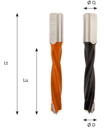 Mèche à percer HW brasé Borgne Ø15 LU.43 LT.70 Q10 Méplat Z2 Rot.Droite 