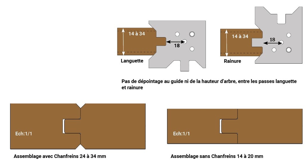 O40.02160 - VUE SECONDAIRE