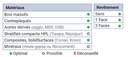 Mèche à percer HW brasé Borgne Ø13 LU.43 LT.70 Q10 Méplat Z2 Rot.Droite 