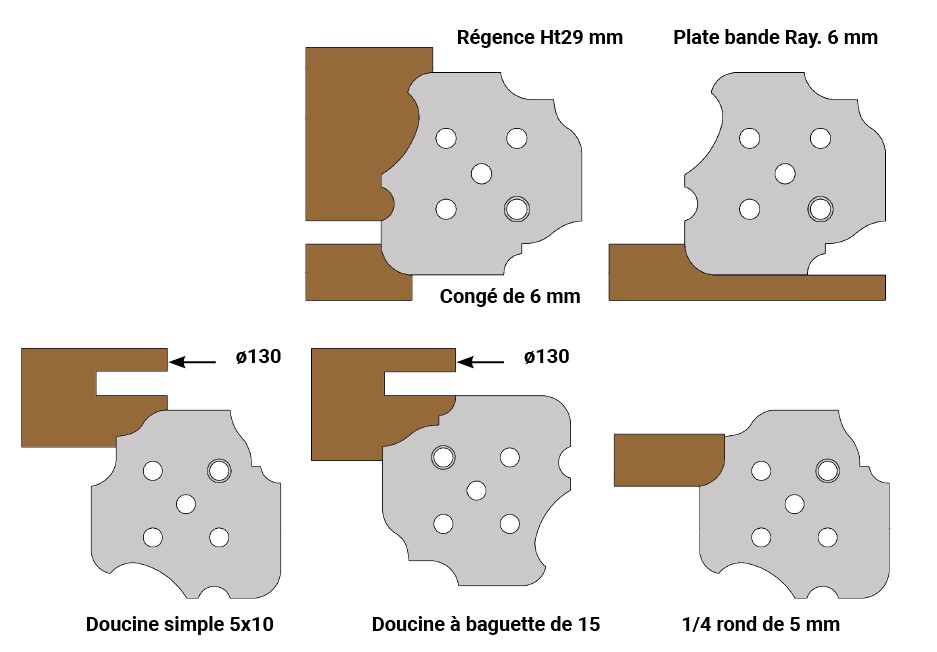 O40.02202 - VUE SECONDAIRE