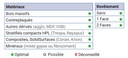 Mèche à percer HWM Débouchant Ø4 LU.22 LT.57.5 Q10 Méplat Z2 Rot.Droite Pointe 60°