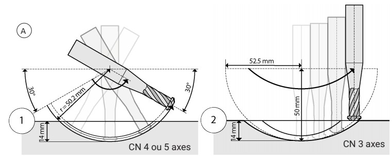 Mèche à profiler   Diamant   Lamello Clamex P/Tenso/Divario  Ø 9.8  LC. 17  LU. 17  LT. 80  Q 12  Z 1   Neutre  Rot. Droite 