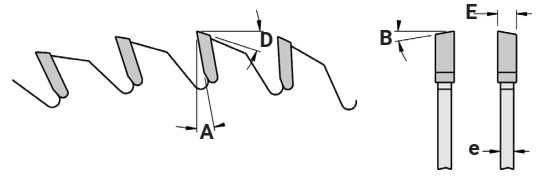 Lame circulaire HW Ø120 Ep.4.0 x 3.0 Z42 Dent.B.Alternée (WZ) Positif d35 2+6 TE type Biesse