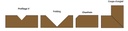 Mèche à graver à plaquettes HW Pointe 90° Ø38 LC.19 LU.19 LT.76 Q12 Z1 Neutre Rot.Droite 