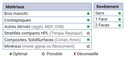 Mèche à percer HW brasé Débouchant Ø4 LU.27 LT.57.5 Q10 Méplat Z2 Rot.Gauche 