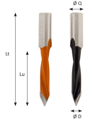 Mèche à percer HW brasé Débouchant Ø4 LU.37 LT.70 Q10 Méplat Z2 Rot.Droite 