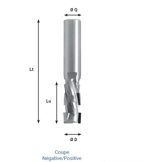Mèche à défoncer Diamant ( H=2.5) Finition Ø18 LC.35 LU.35 LT.97 Q20 Z2+2 Hél. Positive/Négative Rot.Droite - Corps Acier inox