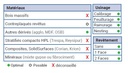 Mèche à défoncer Diamant ( H=2.5) Finition Ø18 LC.35 LU.35 LT.97 Q20 Z2+2 Hél. Positive/Négative Rot.Droite - Corps Acier inox
