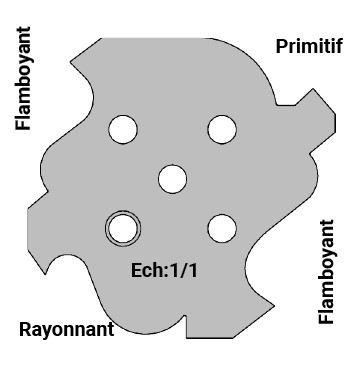 Jeu de 2 lames Rotoprofil   HSS   4 profils gothiques - Primitif 20 Flamboyant 24-29 Rayonnant 17 