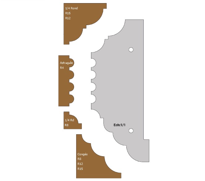 Jeu de 2 déflecteurs UGH   Astragale R4 + 1/4 de rond R8-12-15 + Congés R8-12-15 