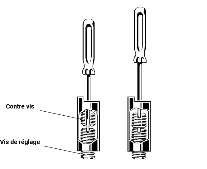 Douille de réglage pour fers extra-mince (BARKE) Ø10 Long.30 