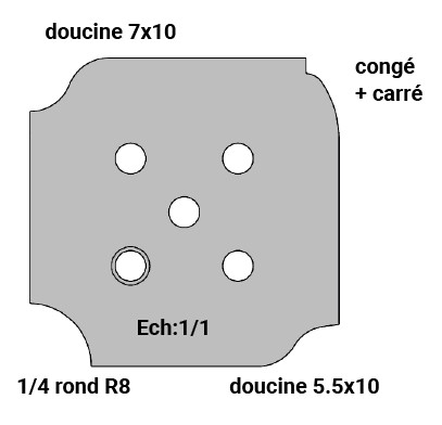 Jeu de 2 déflecteurs Rotoprofil   Multi-moulures Avancement 10   pour P.O. O40.02MAN 