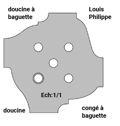 Jeu de 2 déflecteurs Rotoprofil   Multi-moulures Avancement 20   pour P.O. O40.03 