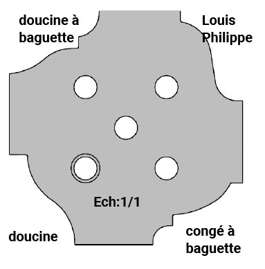 Jeu de 2 déflecteurs Rotoprofil   Multi-moulures Avancement 15   pour P.O. O40.03 